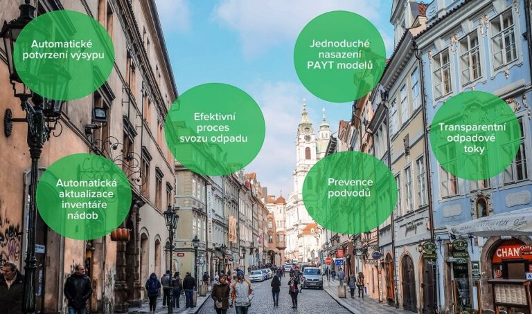 Unikátní nástroj pro automatizovanou digitalizaci svozu odpadu